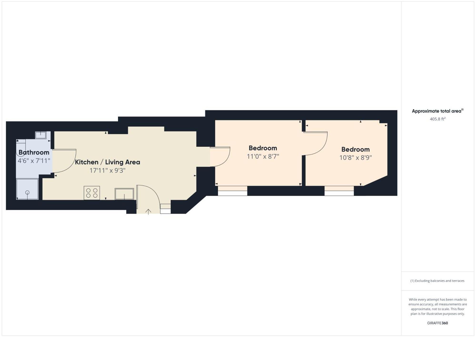 Dietla Cracow By Renters Apartment
